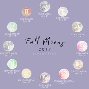 Meet your Posher, Mariah